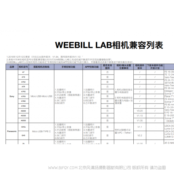 智云 weebill lab 穩(wěn)定器 未必lab 說明書下載 使用手冊 pdf 免費 操作指南 如何使用 快速上手